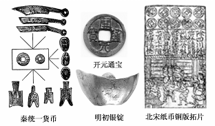 古人怎樣防偽幣？采用特殊材料？圖案設(shè)計(jì)復(fù)雜