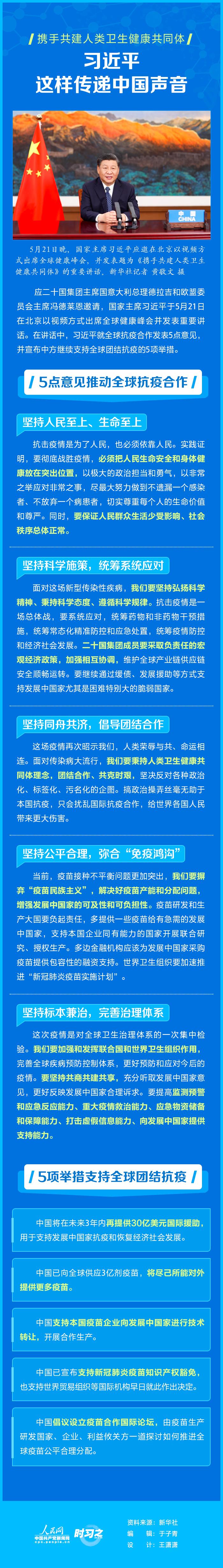 攜手共建人類衛(wèi)生健康共同體 習(xí)近平這樣傳遞中國(guó)聲音