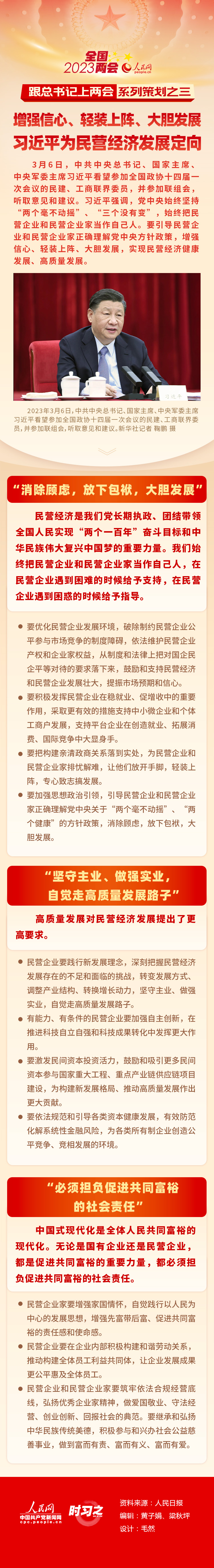 跟總書記上兩會系列策劃之三 增強信心、輕裝上陣、大膽發(fā)展習近平為民營經濟發(fā)展定向