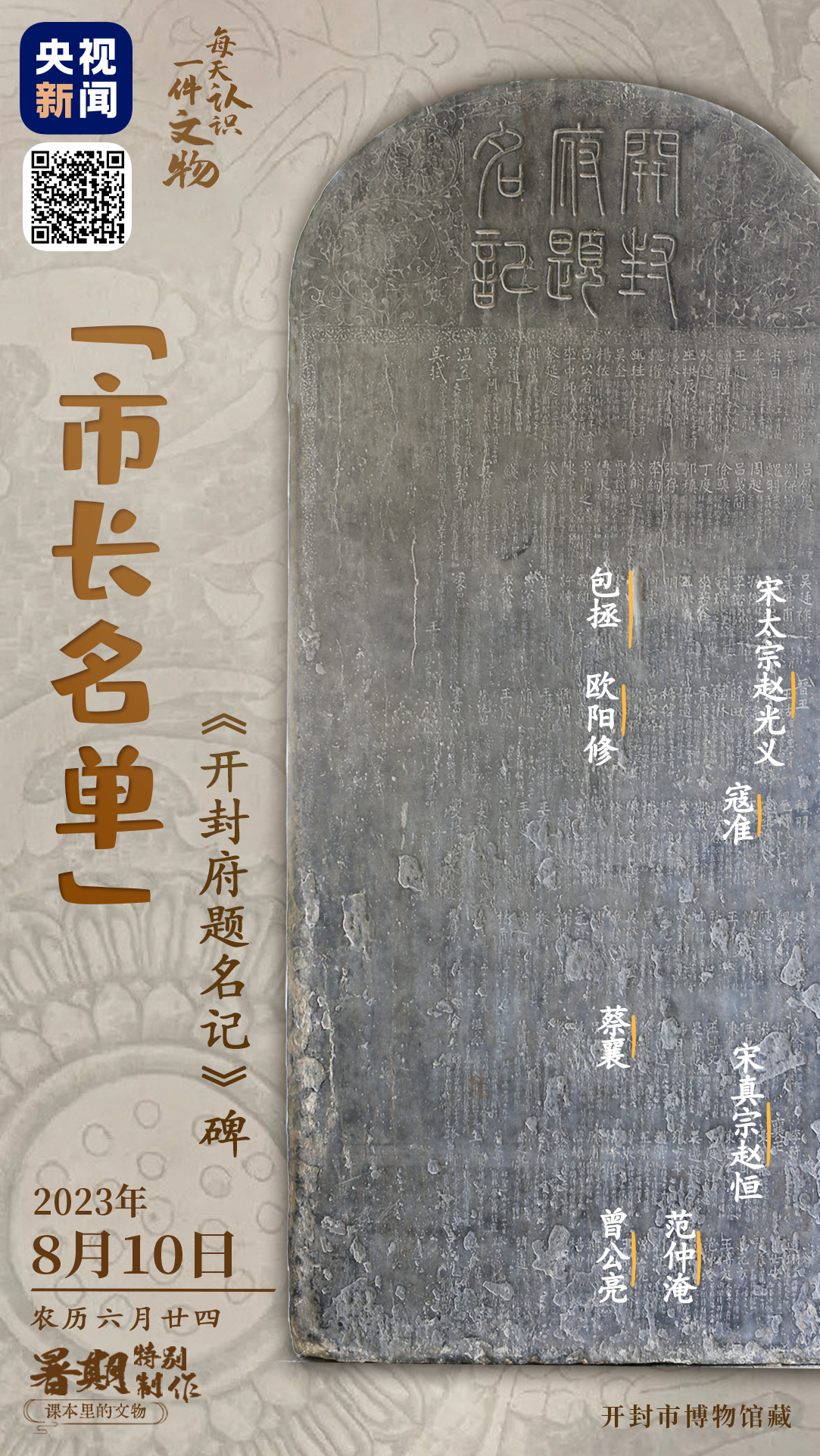 在開封市博物館，有一份來自1000年前的“市長名單”