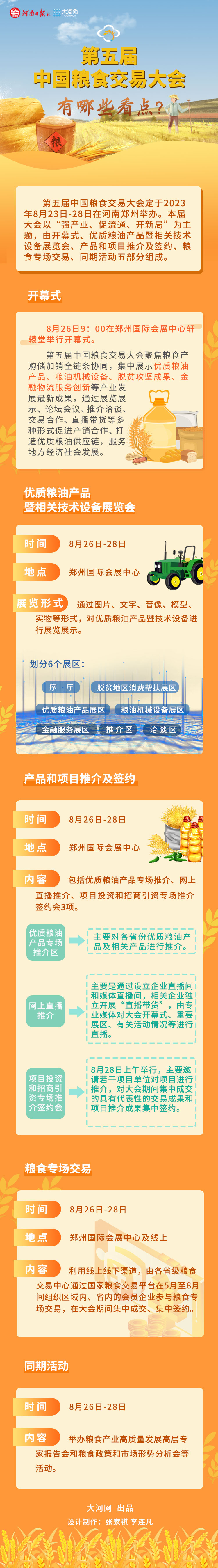 一圖讀懂丨第五屆中國糧食交易大會有哪些看點(diǎn)？