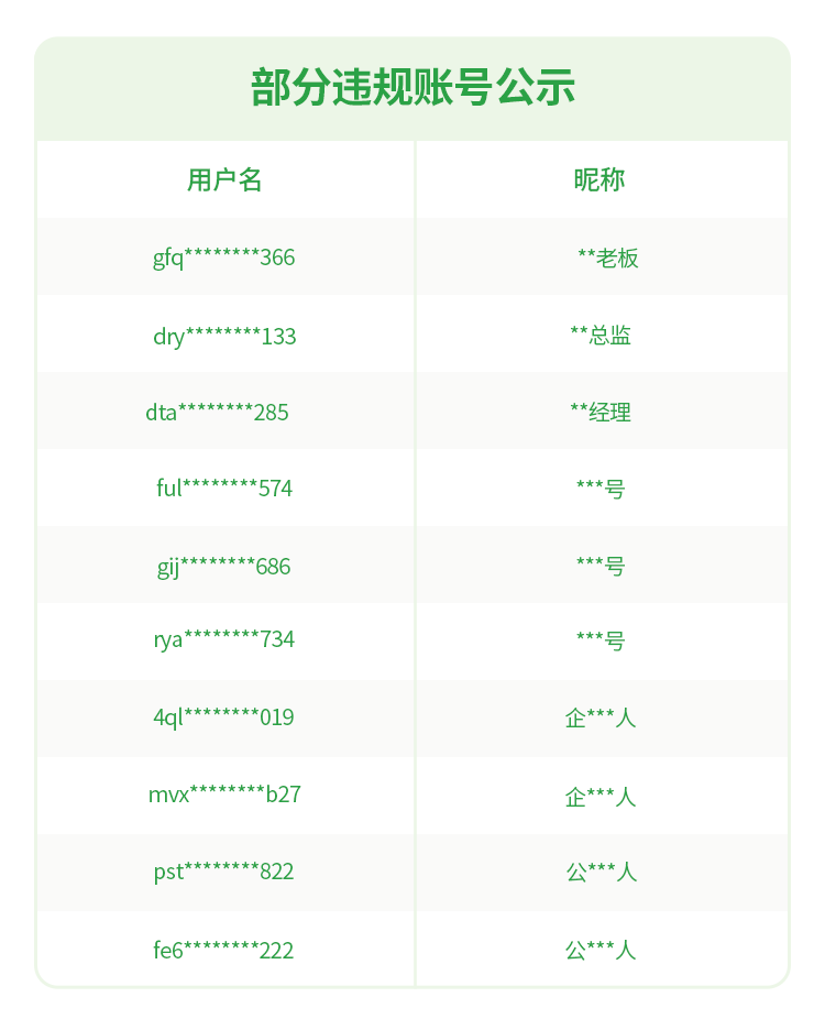 微信安全中心：有不法分子利用社交平臺(tái)大范圍傳播木馬病毒