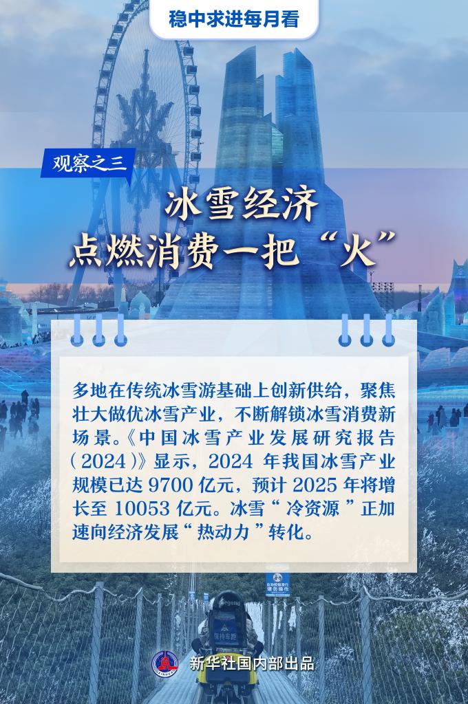 穩(wěn)中求進每月看丨干字當頭穩(wěn)中有進——12月全國各地經(jīng)濟社會發(fā)展觀察