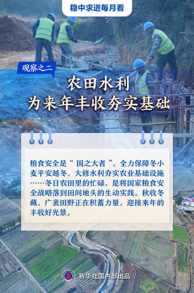 穩(wěn)中求進每月看丨干字當頭穩(wěn)中有進——12月全國各地經(jīng)濟社會發(fā)展觀察