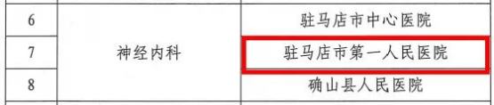 駐馬店市第一人民醫(yī)院新增5個駐馬店市臨床重點?？? width=