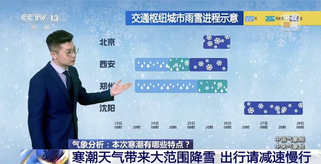 今冬最強雨雪來襲！局地降溫超14℃！是否影響春運返鄉(xiāng)？