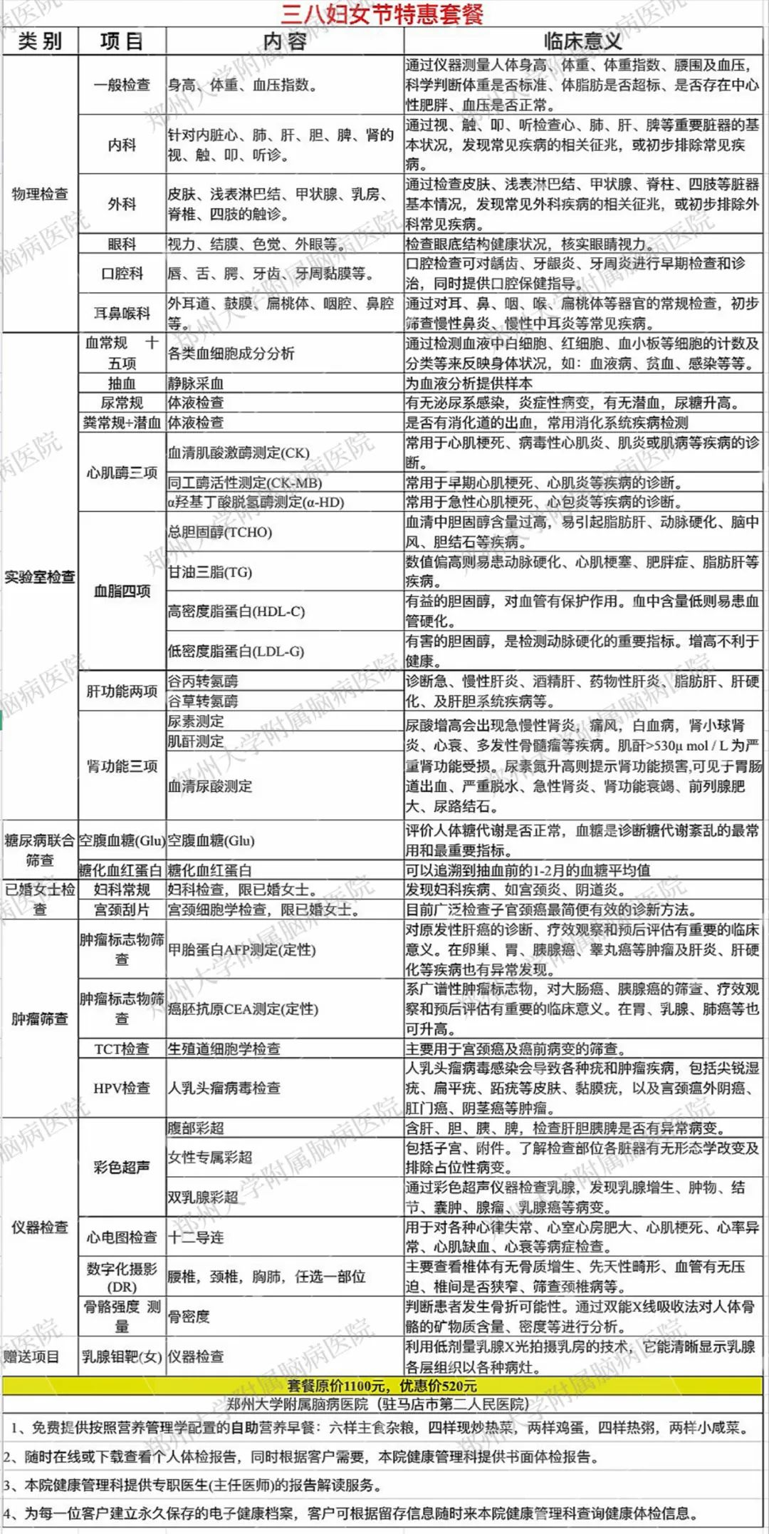 駐馬店市第二人民醫(yī)院開展女性體檢優(yōu)惠大放送活動(dòng)