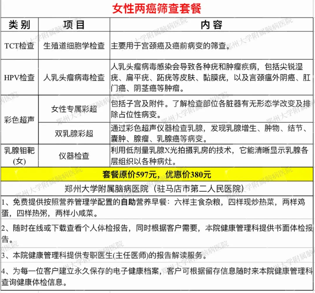 駐馬店市第二人民醫(yī)院開展女性體檢優(yōu)惠大放送活動(dòng)