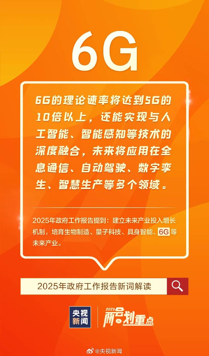 首次進(jìn)入政府工作報告的“新詞”有哪些？解讀來了