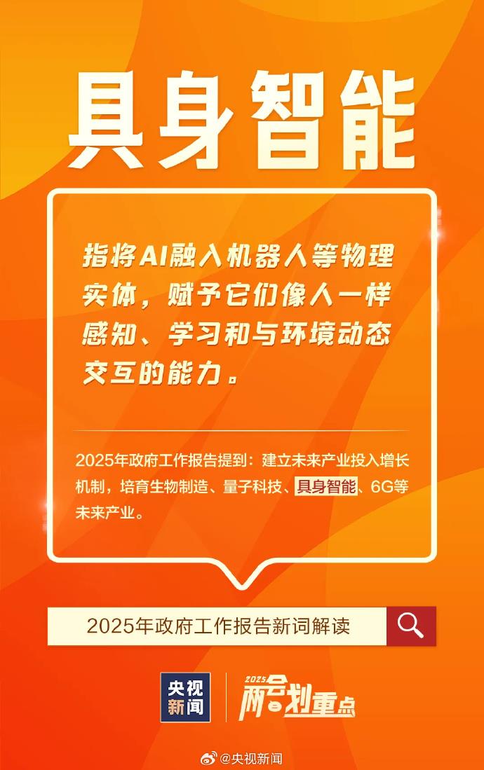 首次進(jìn)入政府工作報告的“新詞”有哪些？解讀來了