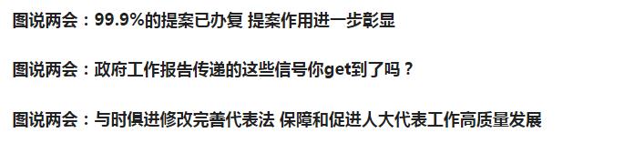 圖說兩會：習近平總書記兩會“下團組” 一問一答 照見發(fā)展大勢