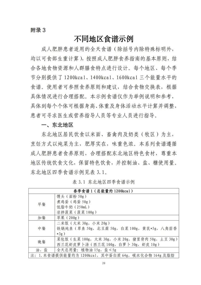 國家出手教減肥了，文內(nèi)食譜可照著吃！?| 科學減重一起來