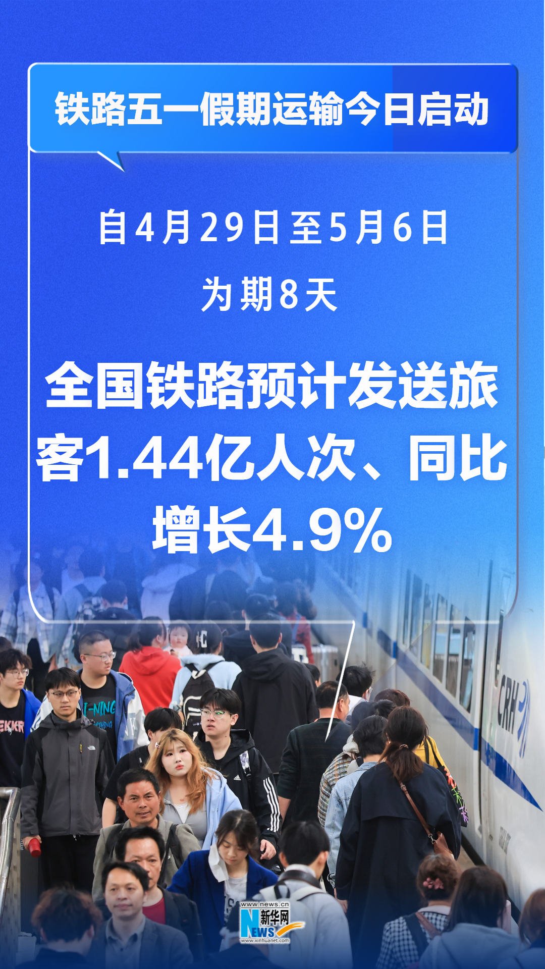 鐵路五一假期運輸今日啟動 預(yù)計發(fā)送旅客1.44億人次