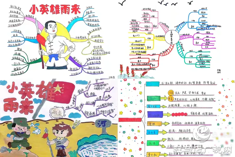  書香浸潤心靈，閱讀點亮人生一一駐馬店市第三小學(xué)世界讀書日活動成果展