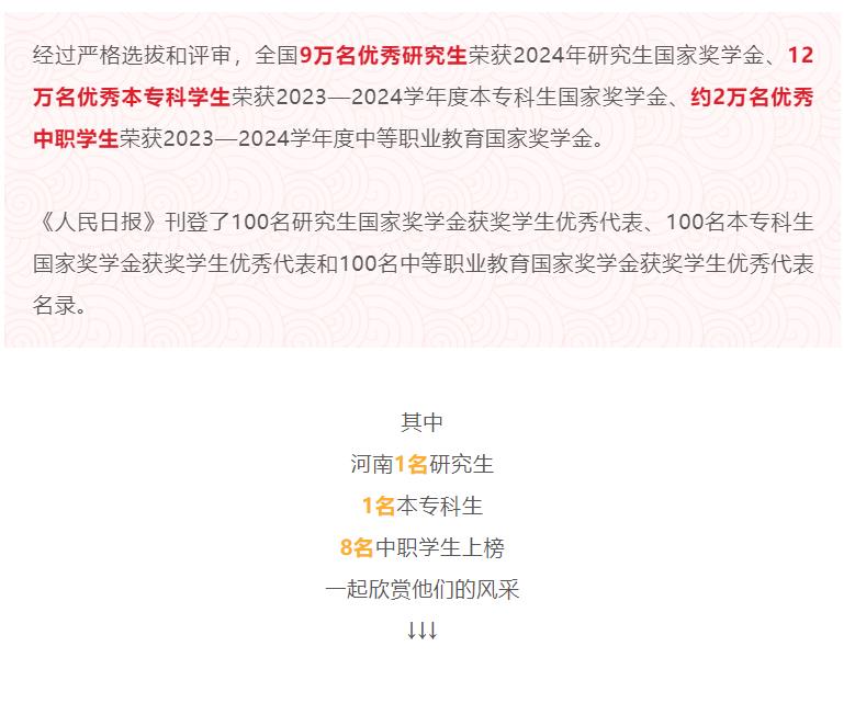 祝賀！河南這10名學(xué)生登上《人民日?qǐng)?bào)》