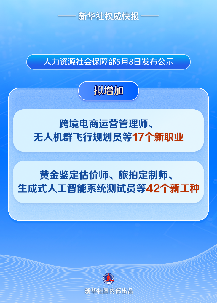 公示！17個(gè)新職業(yè)、42個(gè)新工種亮相