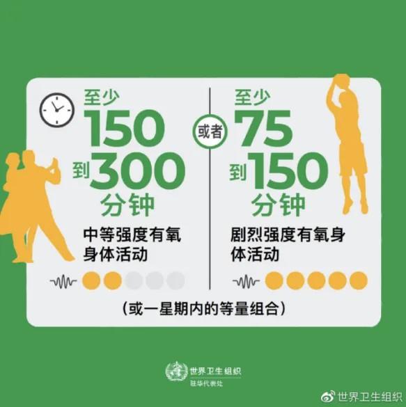 運(yùn)動(dòng)是加速衰老，還是延緩衰老？真相揭開(kāi)